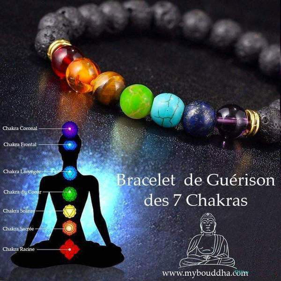 7 Chakra Bracelet Blanc Noir Perle Chakra Pierre Bracelet Chakra Guérison  Bracelet Rainbow Crystal Bracelet Bijoux spirituels -  France
